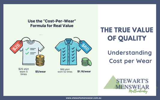 The True Value of Quality: Understanding Cost Per Wear