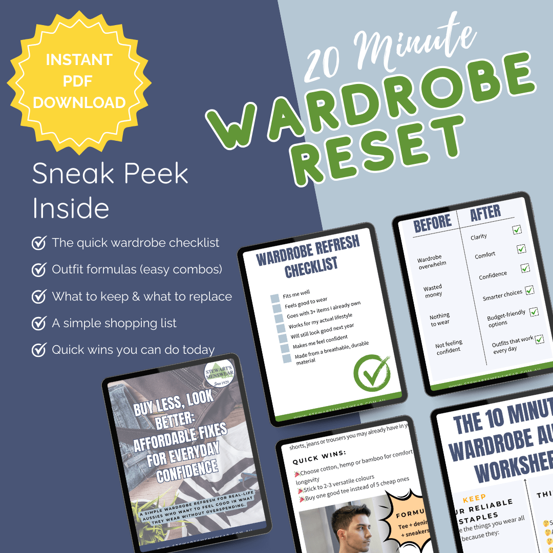 A mock up of some of the pages inside the digital download, 20 Minute wardrobe reset.